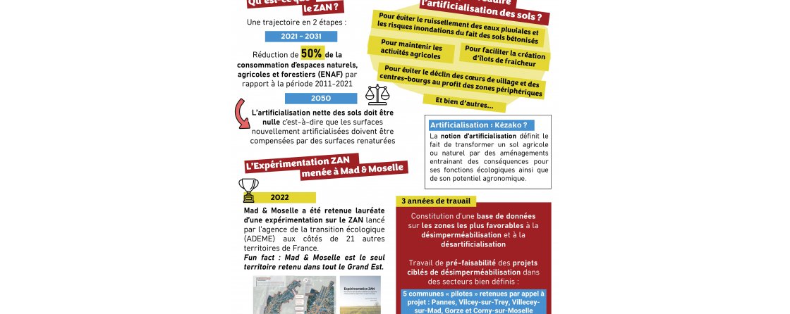 ZAN : Vers un territoire plus sobre